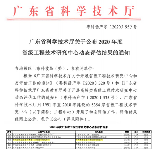 立即博信息再获广东省科学技术厅 “优秀省级工程技术研究中心”认定