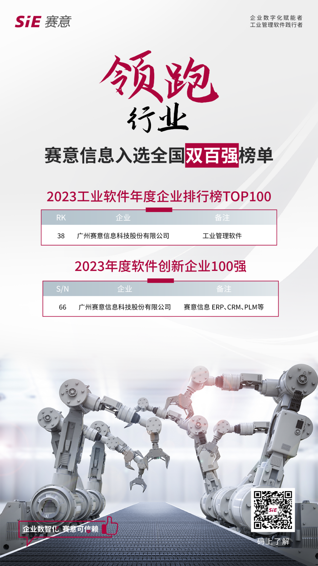 立即博信息入选双百强榜单：工业软件年度企业T0P100、年度软件创新企业100强！