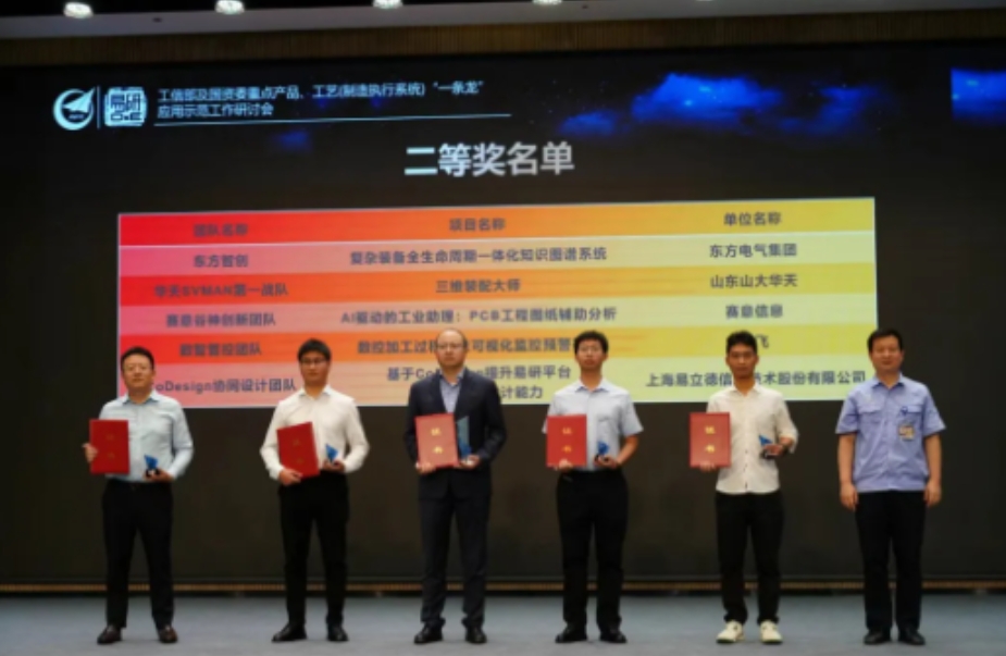荣获首届中国成都工业APP及工业模型创新应用大赛二等奖！